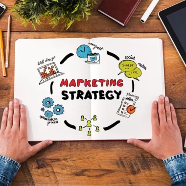 Effective Small Business Marketing Strategies: Driving Growth and Success